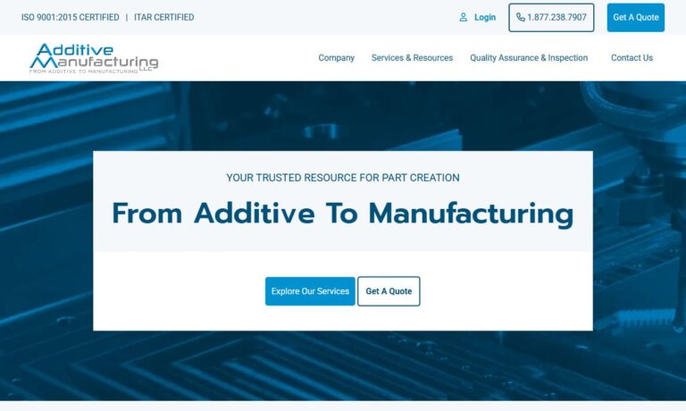 Additive Manufacturing